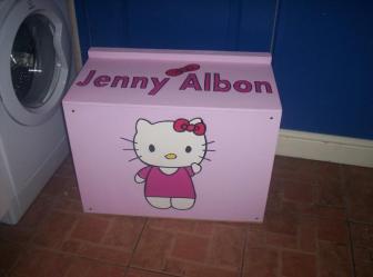 Toy Box - Character Theme - Personalized